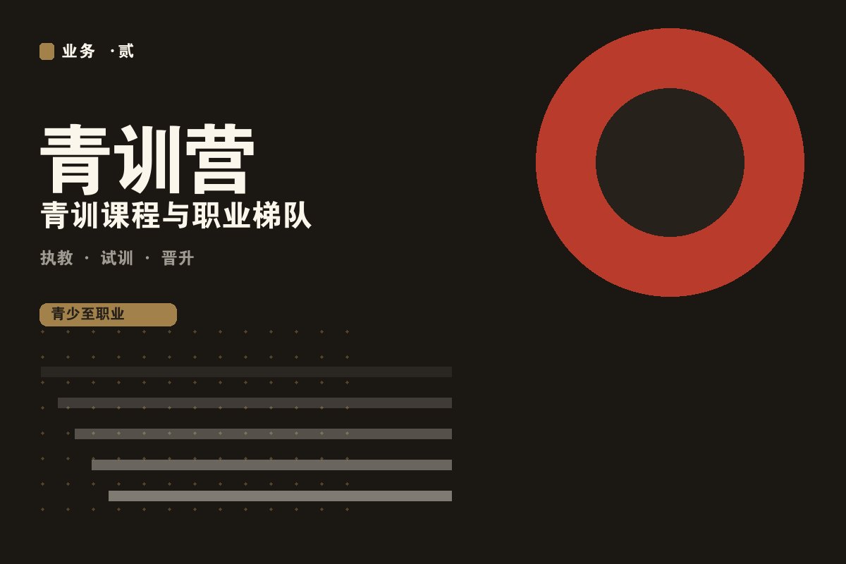 kaiyun官方网站入口 - 墨阙电竞青训营训练现场